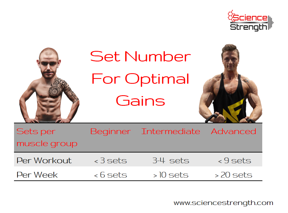Per workout discount